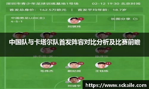 中国队与卡塔尔队首发阵容对比分析及比赛前瞻